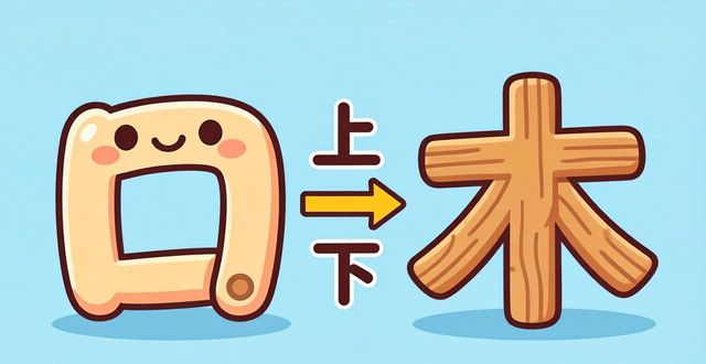 合二為一謎語