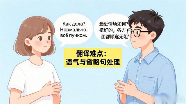 俄語(yǔ)翻譯中文范文