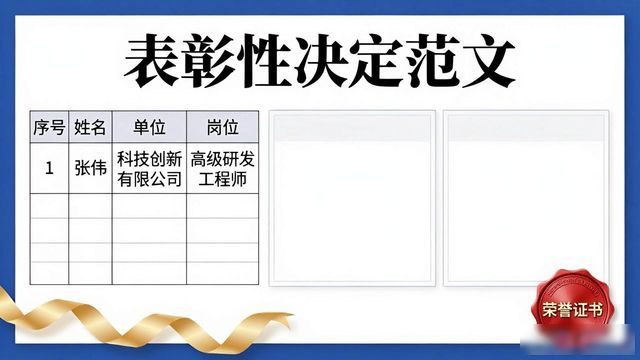 表彰性決定范文